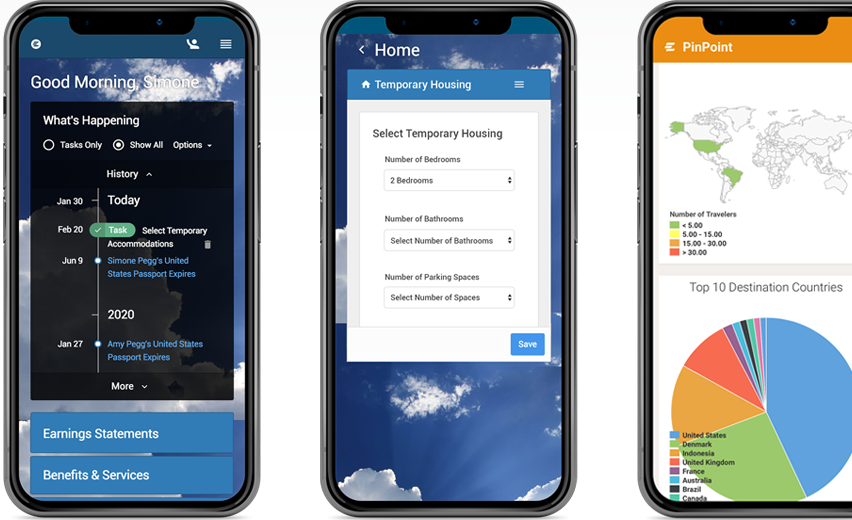 product screen-mob global mobility management