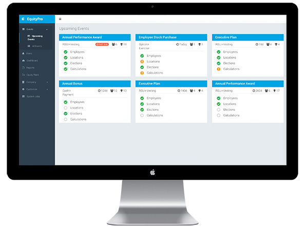 Equity-Screen Global Equity Management