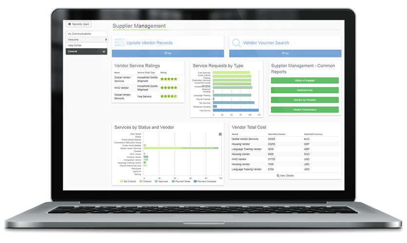 apro-supplier-mmgt Supplier Mmgt