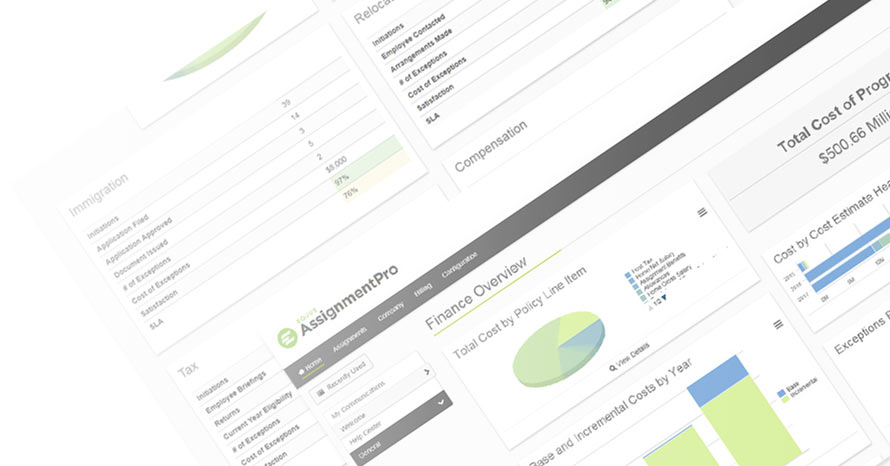 ecosystem-screens Managing Global Share Plan