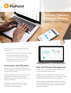 PinPoint-Thumbnail-Aug2019 Pinpoint App for Mobile Employees