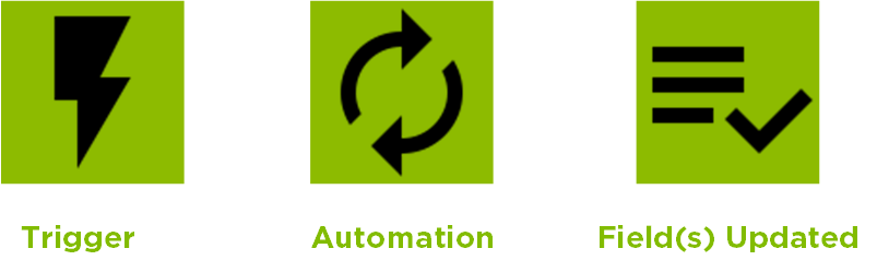 Advanced Automation