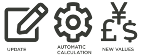 Allowance Automation