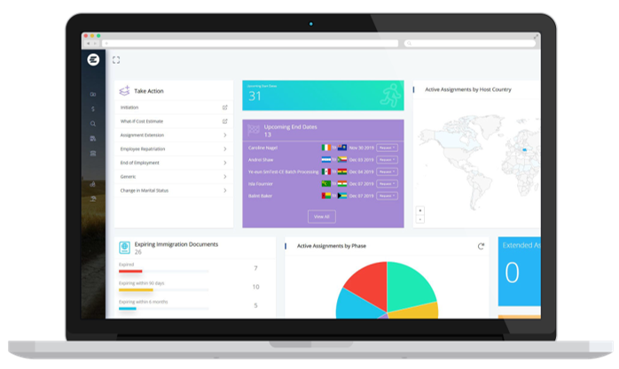HR-Self-Service HR-Self-Service