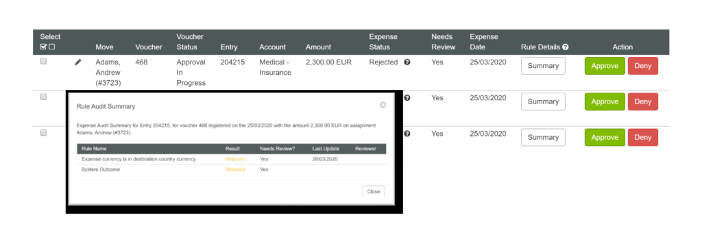 Invoice Auditing