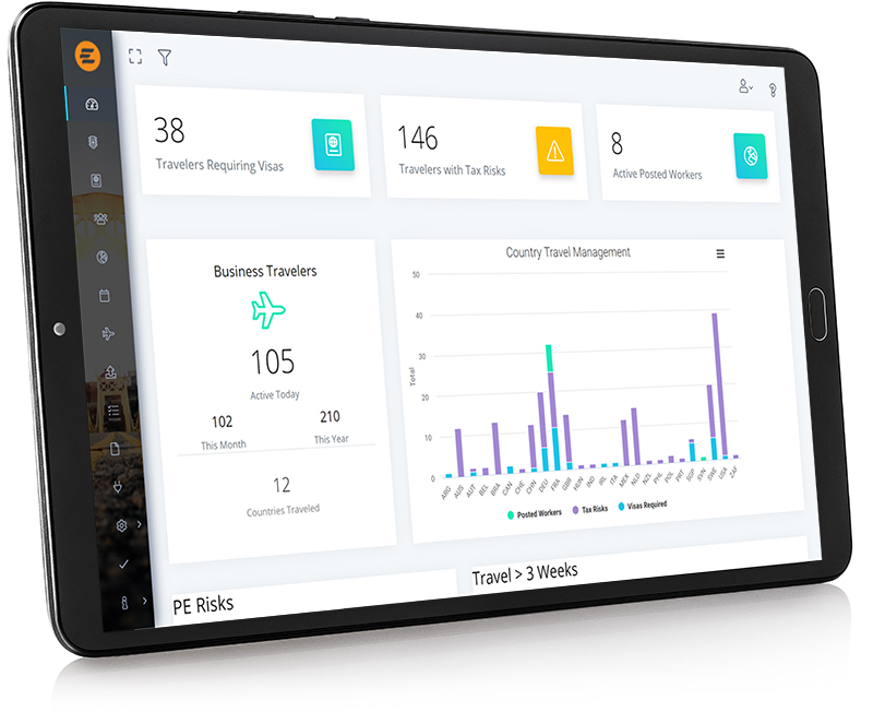 PinPoint-Dashboard-tablet PinPoint-Dashboard-tablet