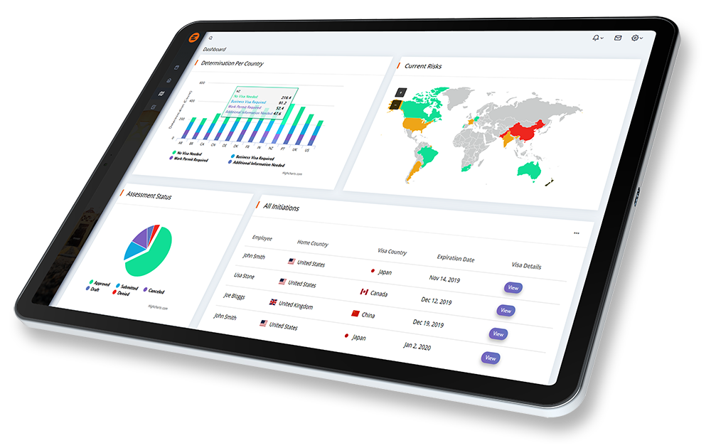 PinPoint-Dashboards-New-UI-tablet