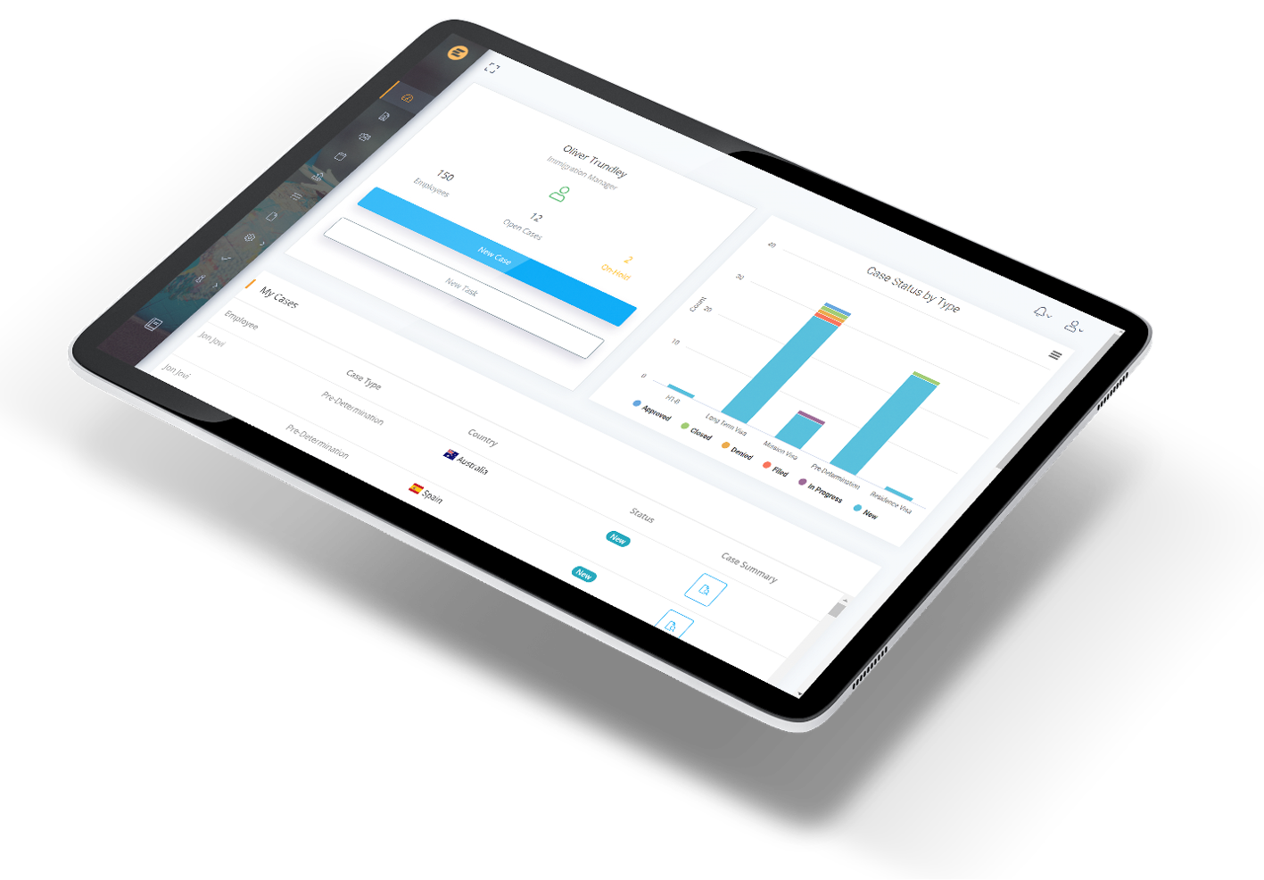 PinPoint-Immigration-Dashboard-web PinPoint-Immigration-Dashboard-web