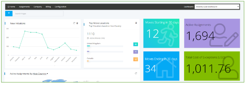 Improved User Experience Improved User Experience