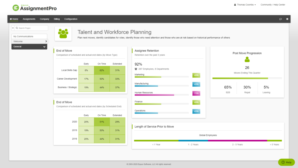 Apro-Talent-Workforce-Planning-1024x576 Apro-Talent-Workforce-Planning-1024x576