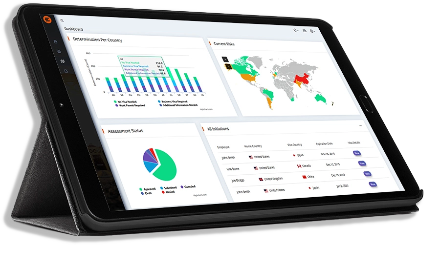 PinPoint-Dashboards-New-UI PinPoint-Dashboards-New-UI