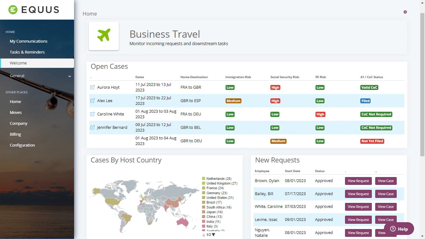 business traveler dashboard