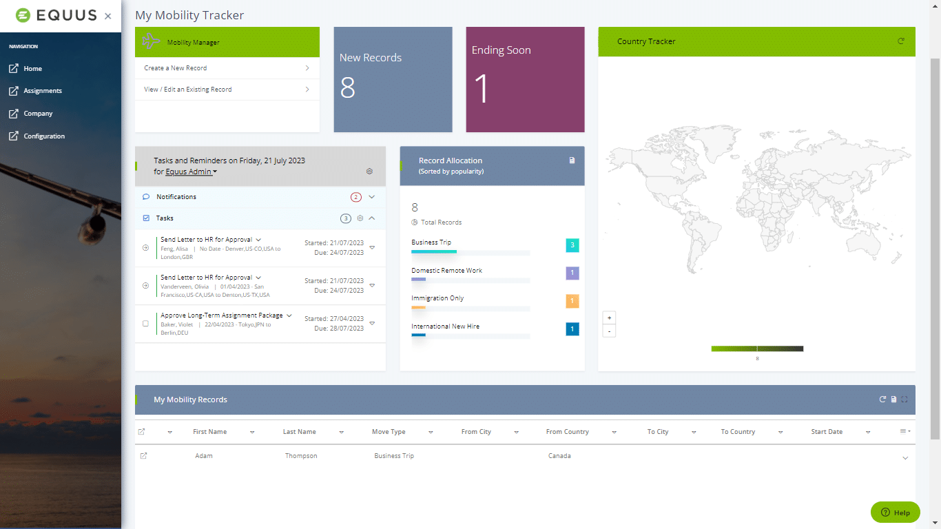 Mobility Types Dashboard (1)