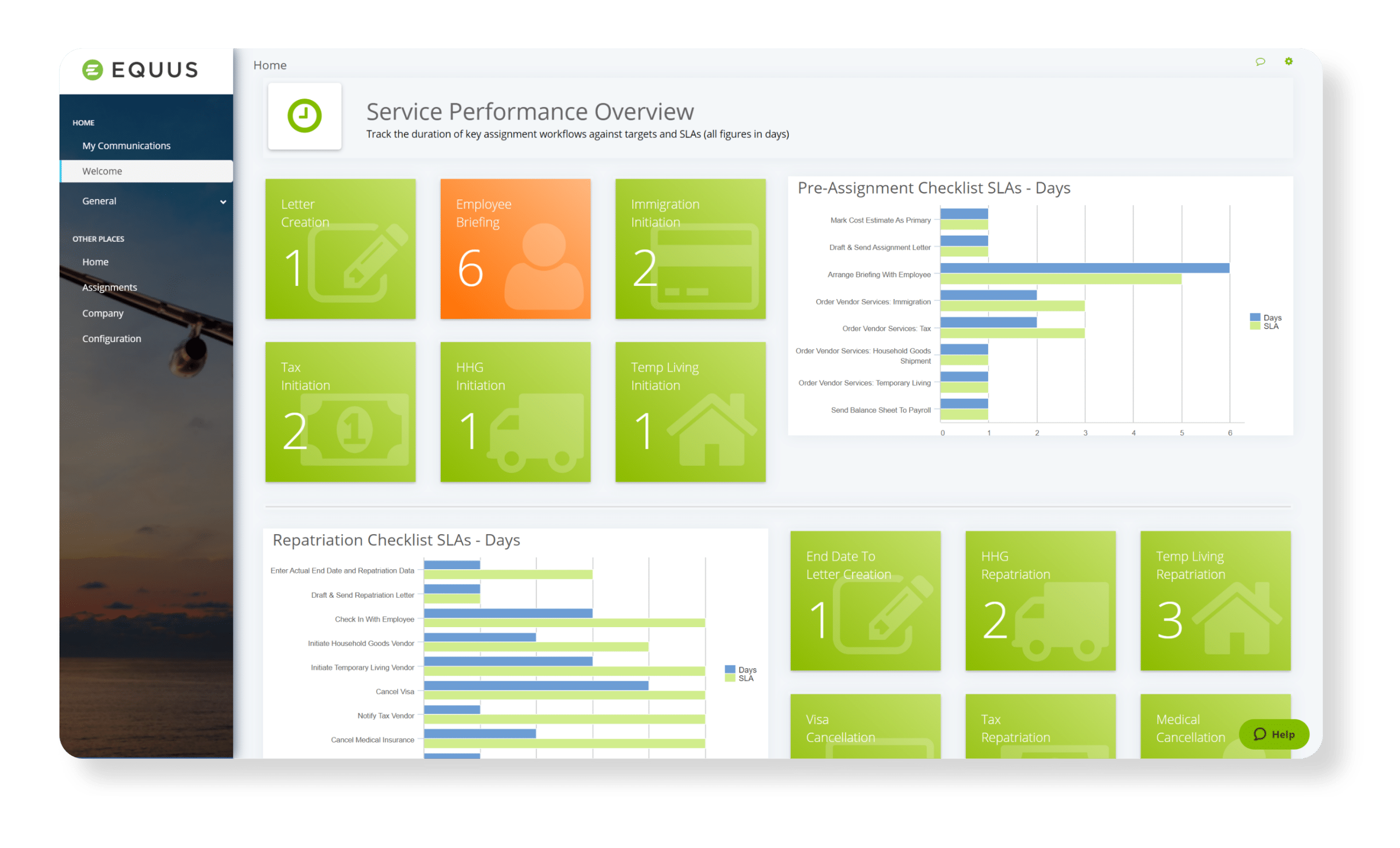 vendor management solutions