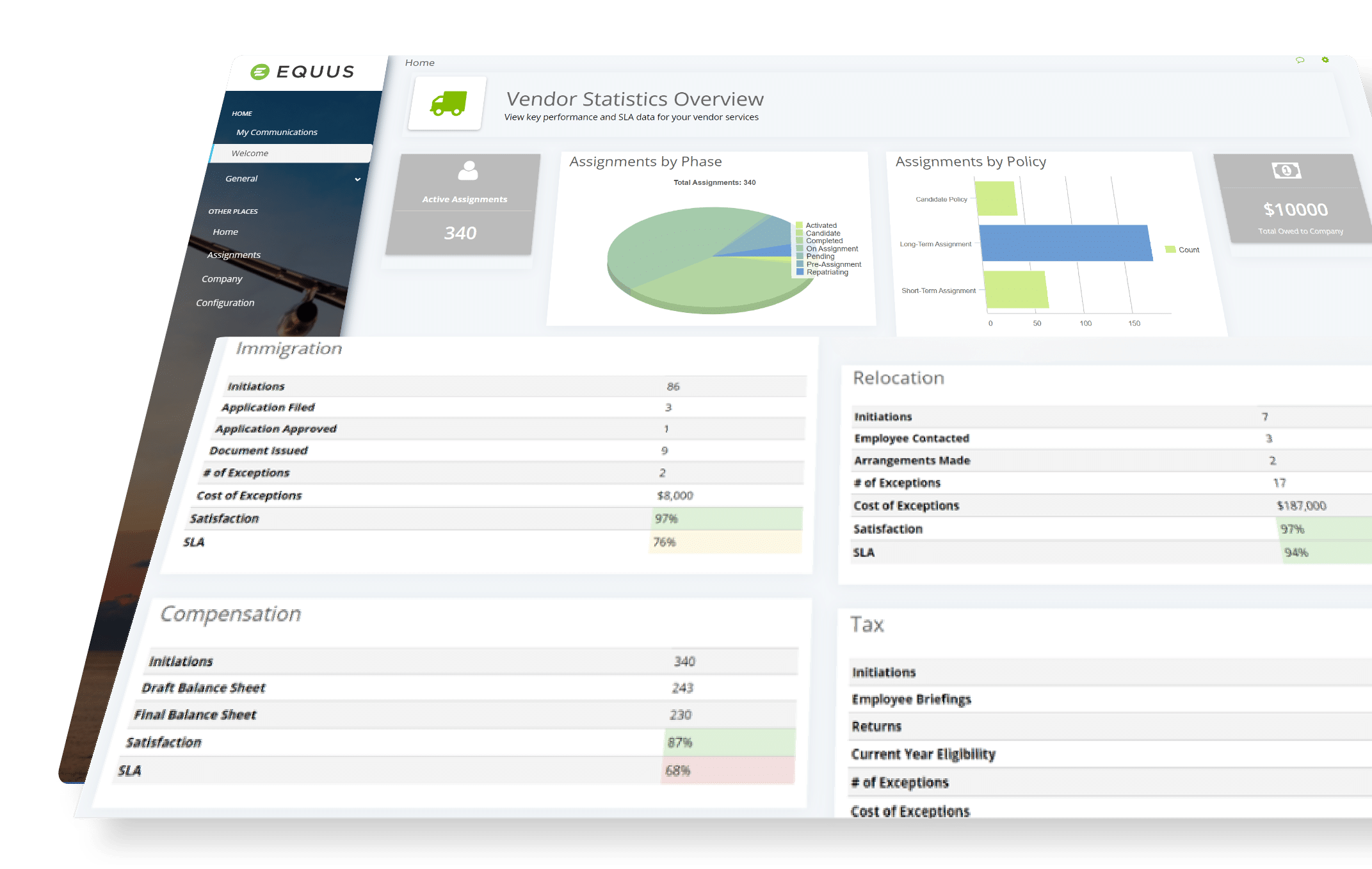 vendor management