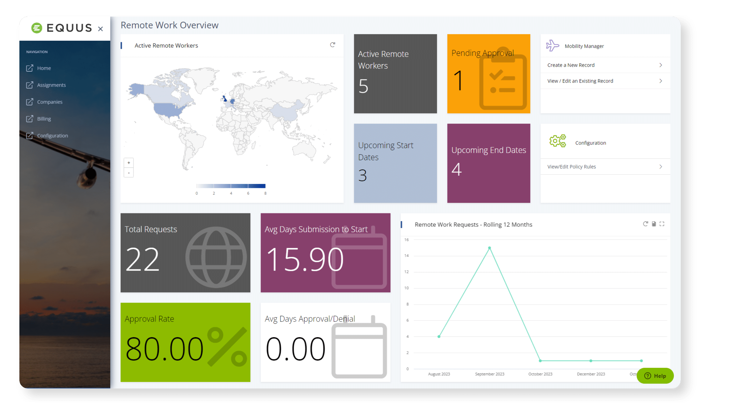 Equus Remote Work 