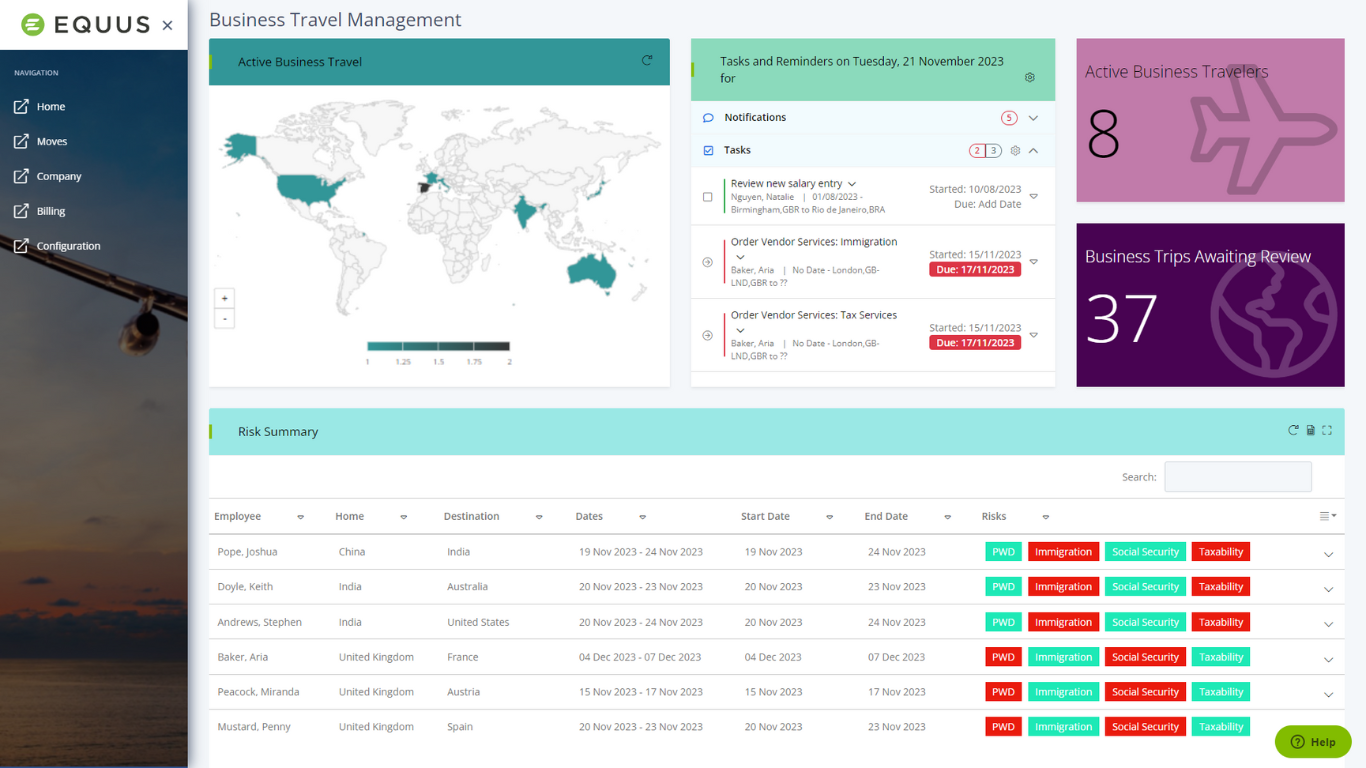 business traveler dashboard