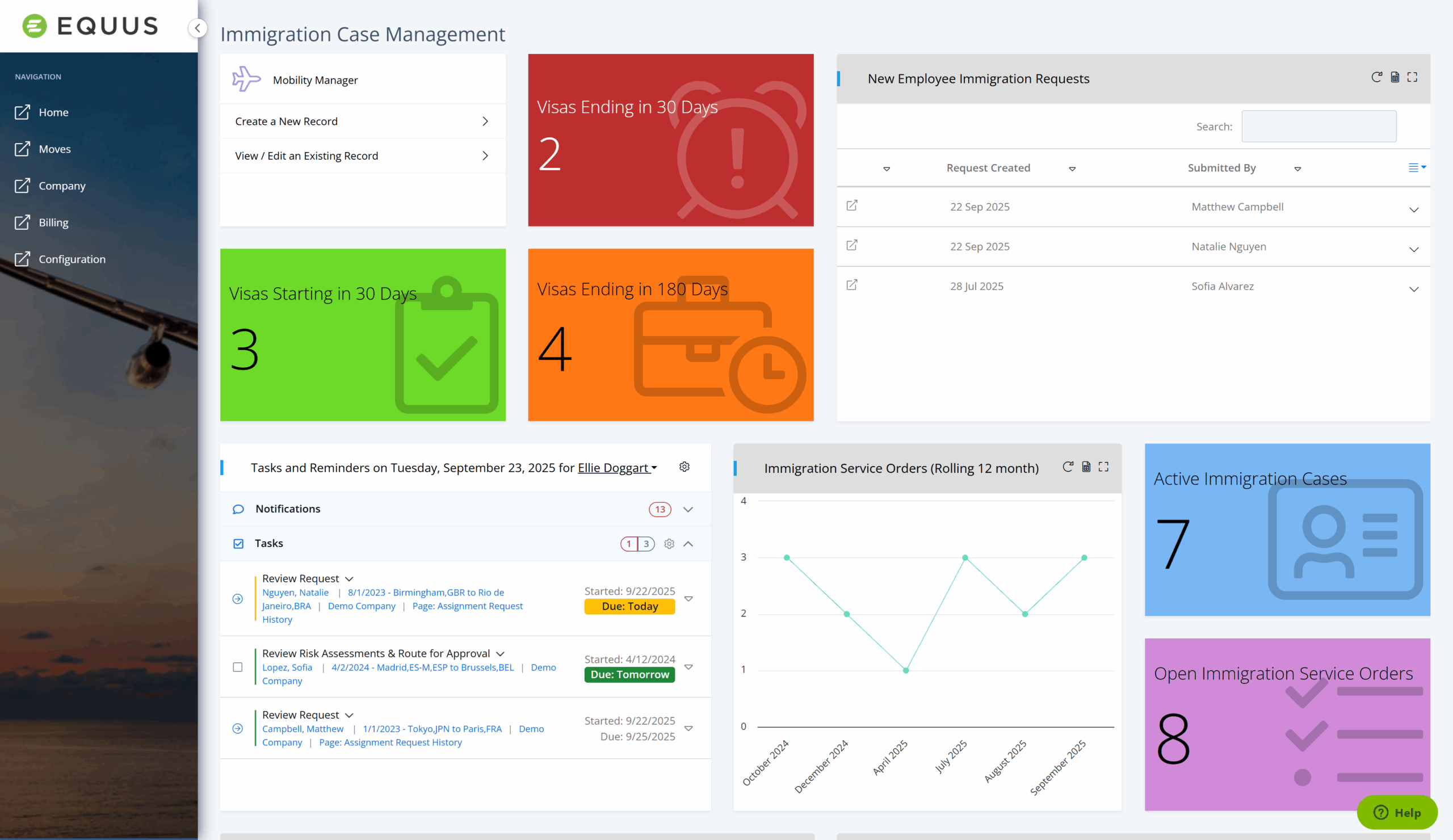 Immigration Case Management (1)
