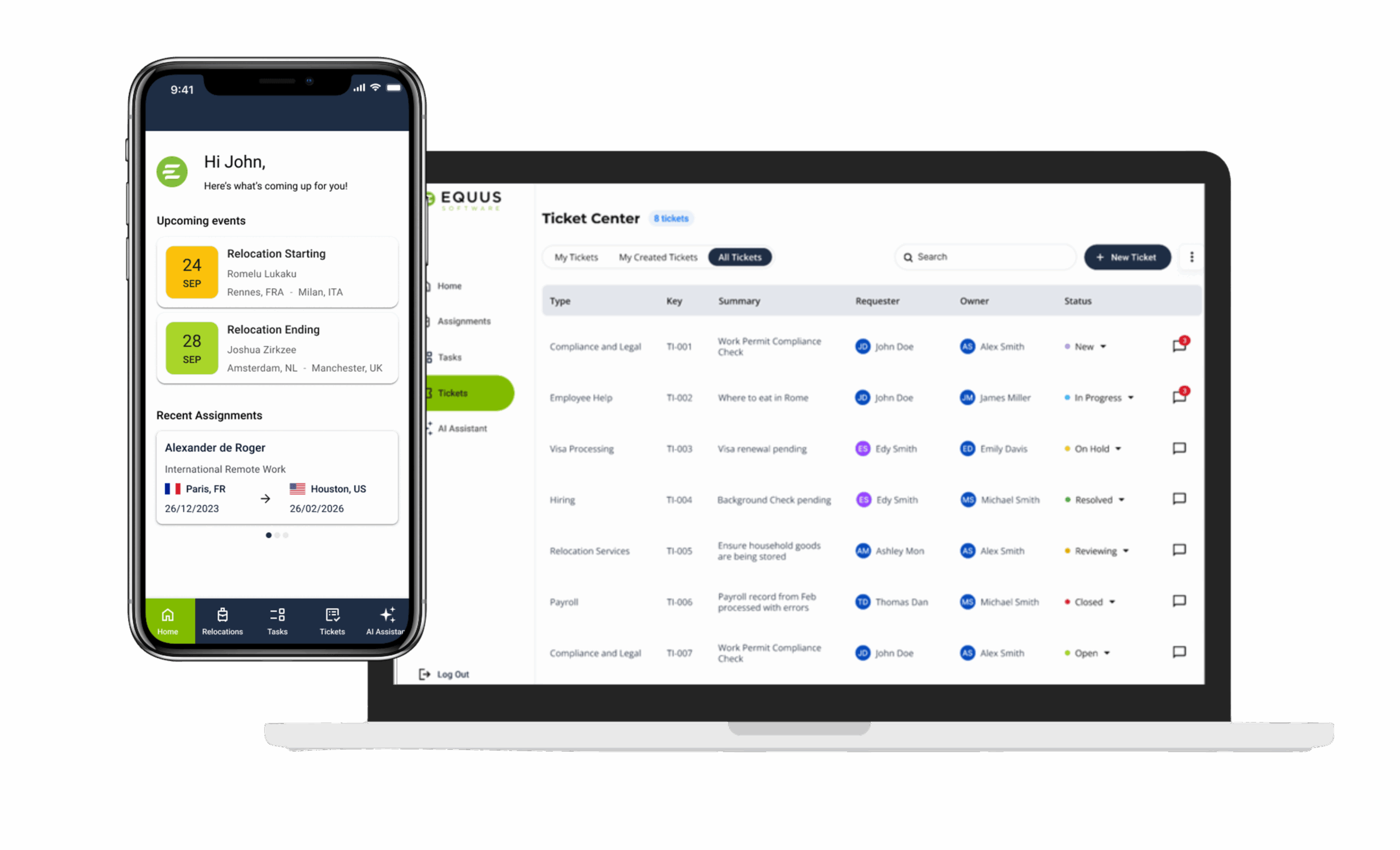 business traveler dashboard
