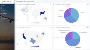 25.6-us-immigration-dashboard
